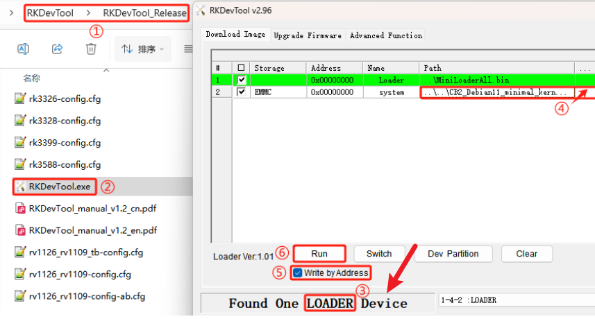 Loader Device