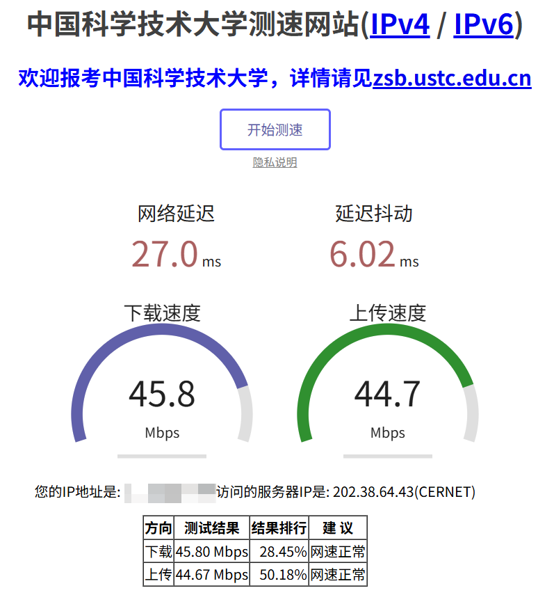 MT7601在Windows系统下的测速结果