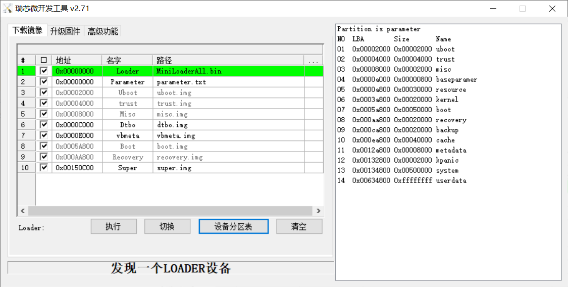 分区信息